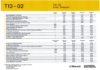 HORARIOS RUTA AUTOBÚS T13-02